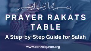 Prayer Rakats Table: