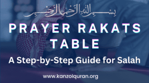 Prayer Rakats Table: