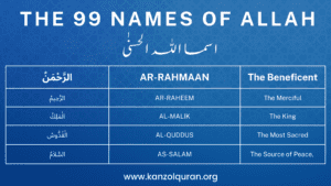 99 Names of Allah in Islam: Meanings, Benefits, and Importance