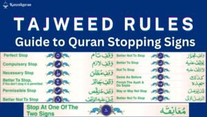 The Complete Guide to Quran Stopping Signs: Their Importance and Application