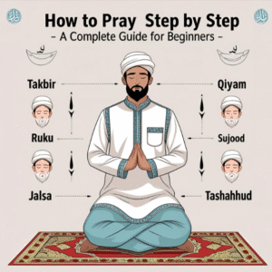 How to Pray Salah Step by Step – A Complete Guide for Beginners
