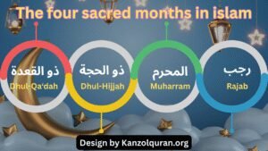 Why Are These Months Sacred